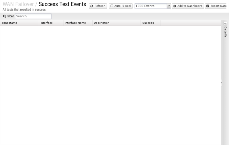 File:1200x800 reports cat wan-failover rep success-test-events.png