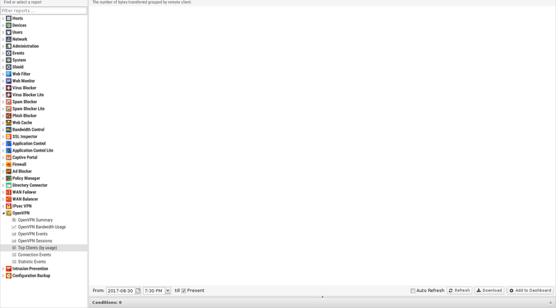 File:1600x1080 reports openvpn top-clients-by-usage.png