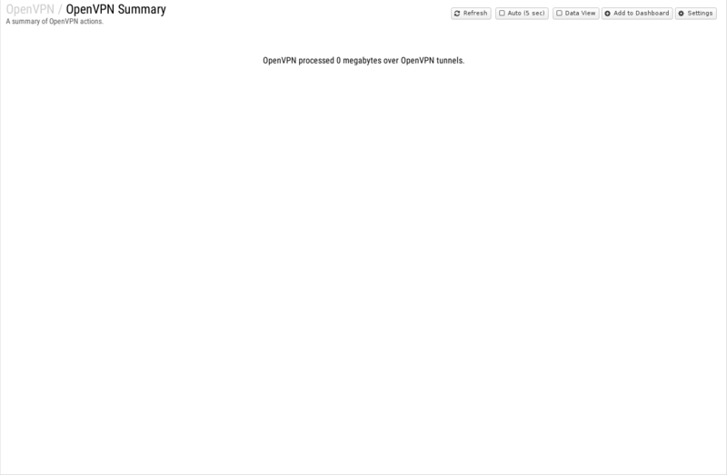 File:1600x1080 reports cat openvpn rep openvpn-summary.png