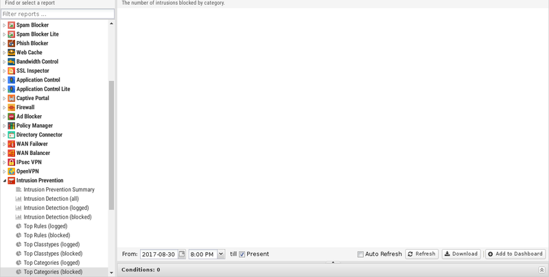 File:1200x800 reports intrusion-prevention top-categories-blocked.png
