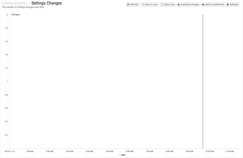 File:1600x1080 reports cat administration rep settings-changes.png