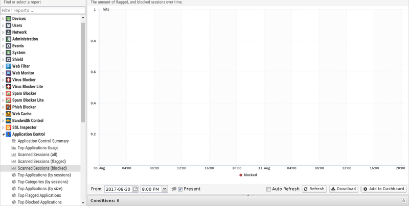 File:1200x800 reports application-control scanned-sessions-blocked.png