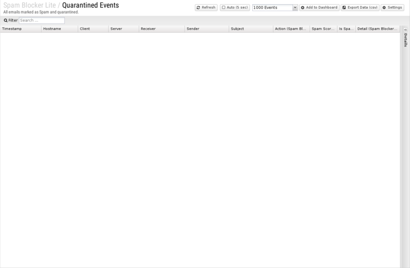 File:1600x1080 reports cat spam-blocker-lite rep quarantined-events.png