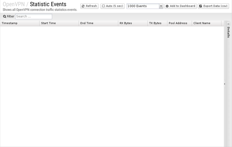 File:1200x800 reports cat openvpn rep statistic-events.png
