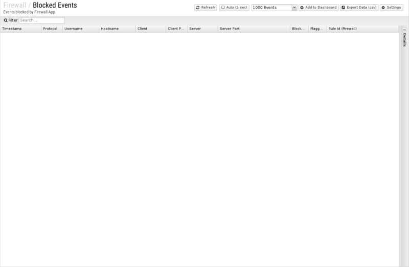 File:1600x1080 reports cat firewall rep blocked-events.png